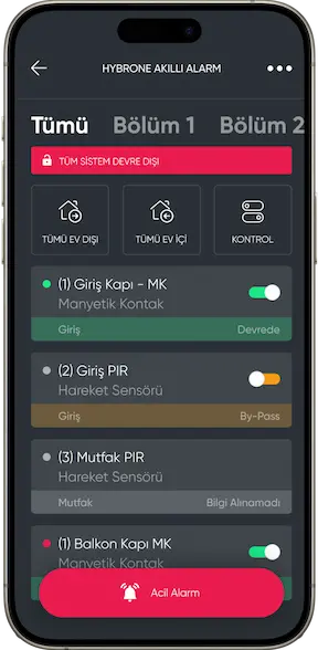 Hybrone Access Erişim Kontrol Yazılımı